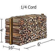 32-Cubic Foot (1/4 cord) Firewood Bundle